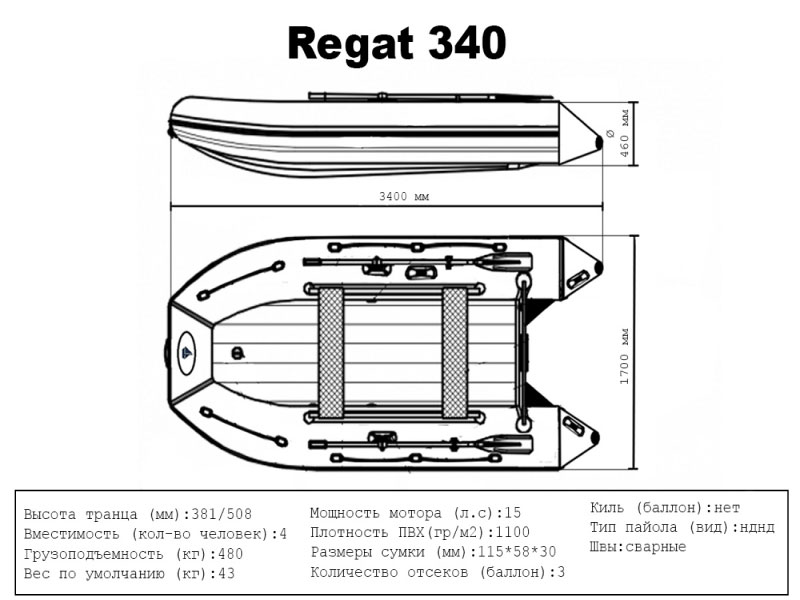 Лодка Regat 340 НДНД