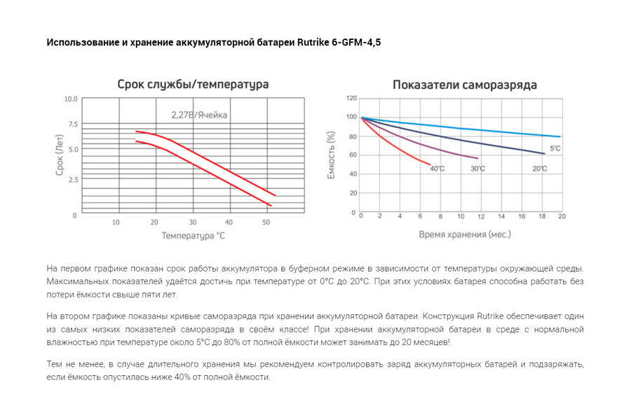 Тяговый аккумулятор RuTrike 6-GFM-4.5