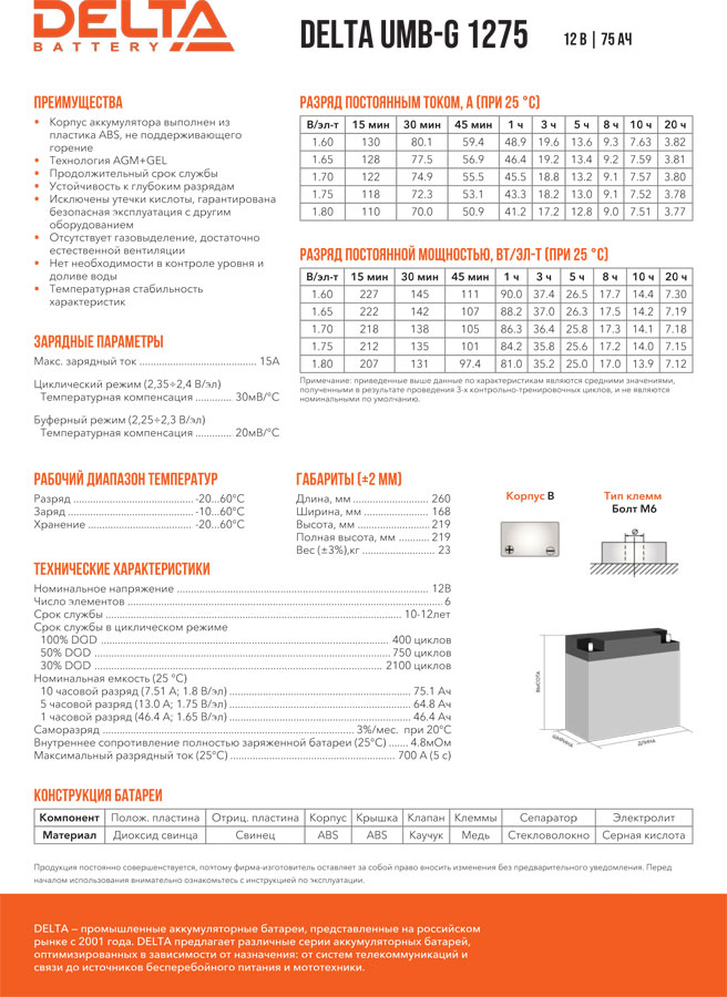 Тяговый аккумулятор Delta Marine Power UMB-G 1275