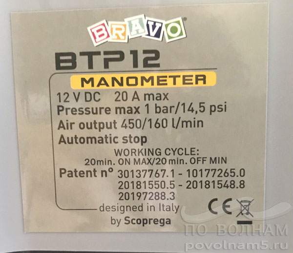 Электрический насос Bravo BTP 12 М