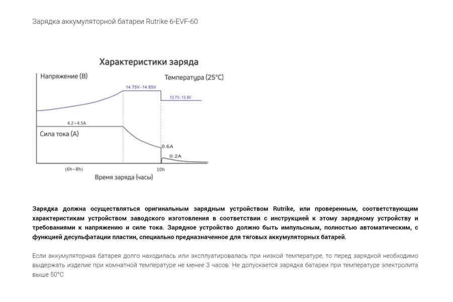 Тяговый аккумулятор RuTrike  6-EVF-60