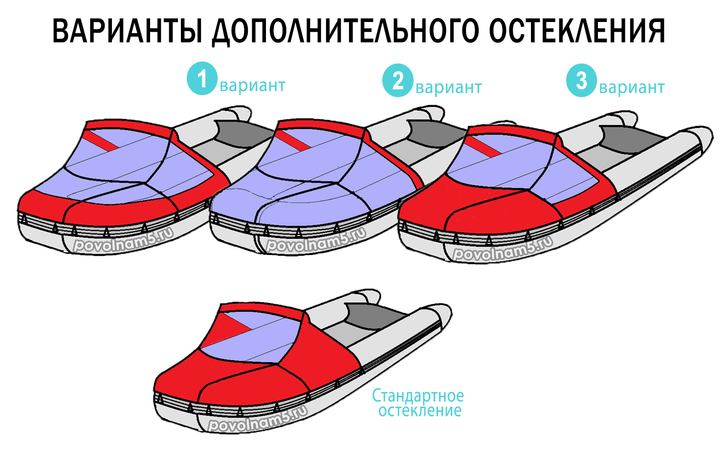 Тент носовой на лодку длиной 310-360 со стеклом