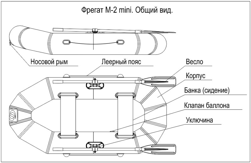 Лодка ПВХ Фрегат М-2 mini