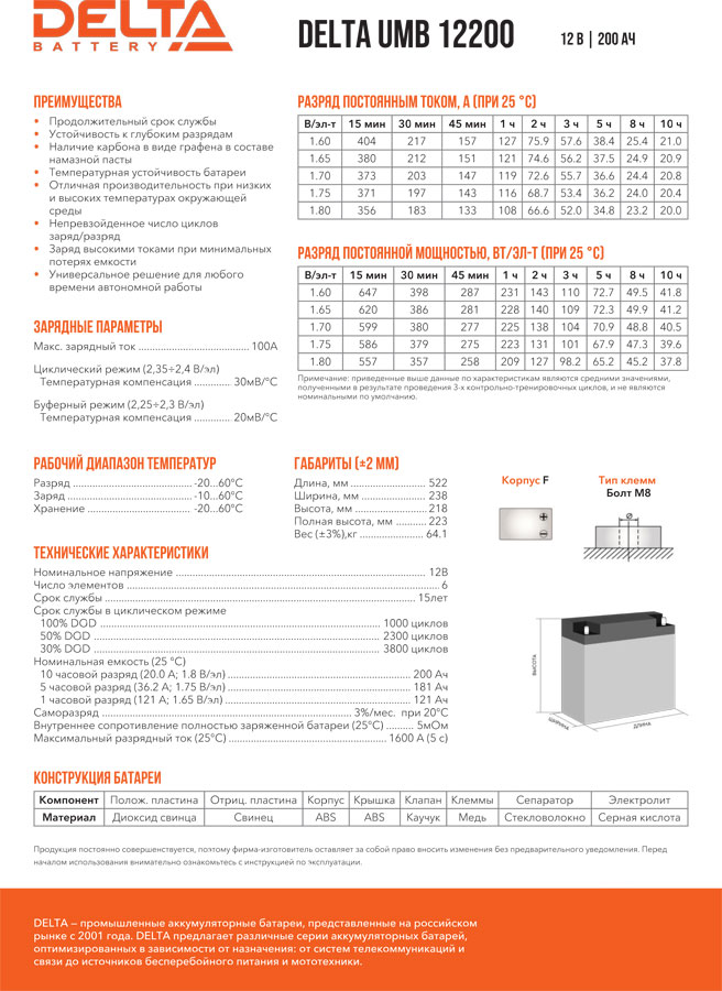 Тяговый аккумулятор Delta Marine Power UMB-C 12200