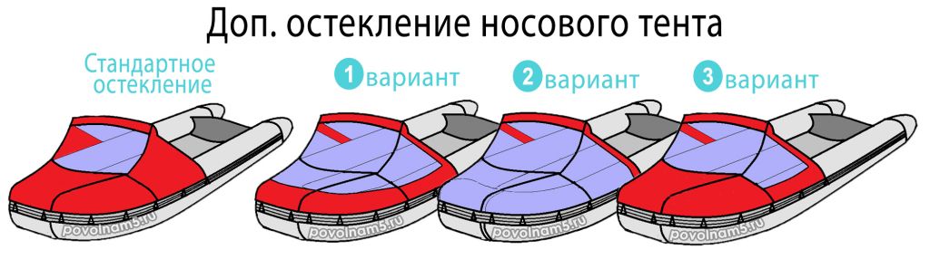 Варианты доп остекления носового тента 