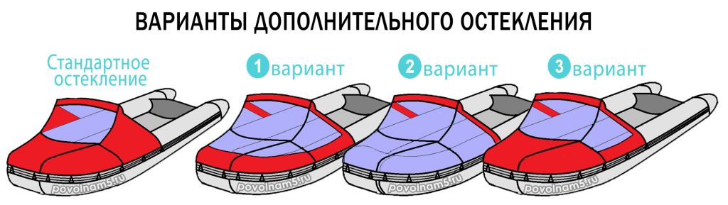 Варианты доп остекления носового тента Варианты доп остекления носового тента